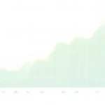 A visually appealing