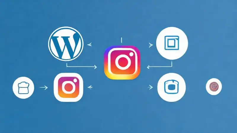 It’s a vibrant, automated digital infographic